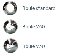 Vanne à boule